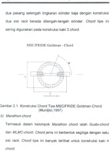 Gambar 2.1. Konstruksi Chord Tipe MSC/FRIDE Goldman-Chord 