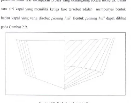 Gambar 2.9: Bodyplan planing hull 