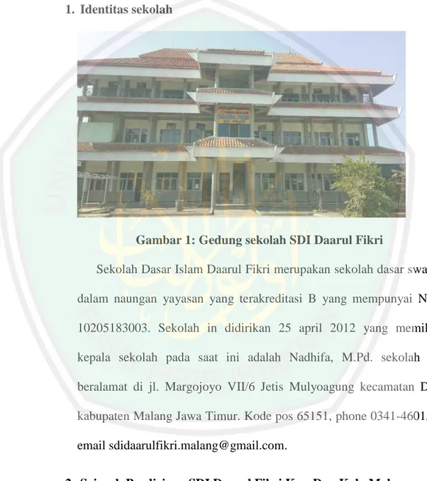Gambar 1: Gedung sekolah SDI Daarul Fikri 