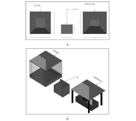 Gambar  3a)  Gambar  tampak  atas  rancangan  TPS  dan  3b)  Gambar  tampak  tiga  dimensi  rancangan TPS 