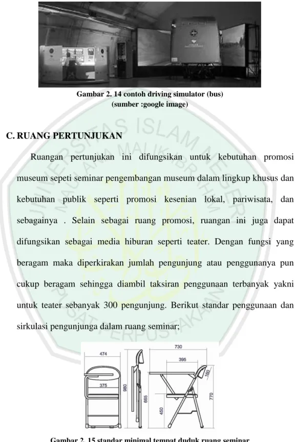 Gambar 2. 14 contoh driving simulator (bus)  (sumber :google image) 