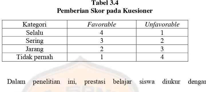 Tabel 3.5 Penilaian Acuan Patokan Tipe II (PAP II) 