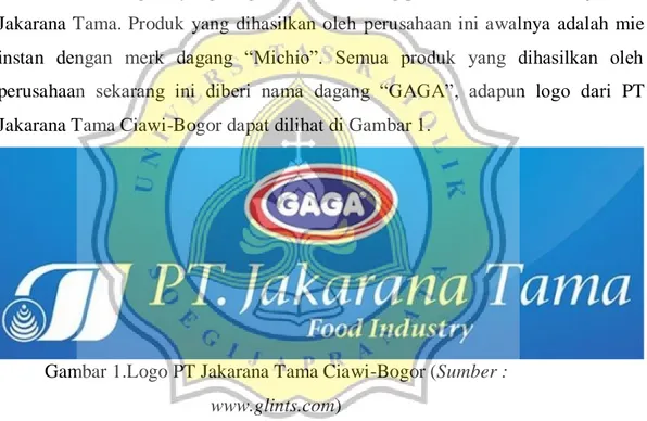 Gambar 1.Logo PT Jakarana Tama Ciawi-Bogor (Sumber :  www.glints.com) 