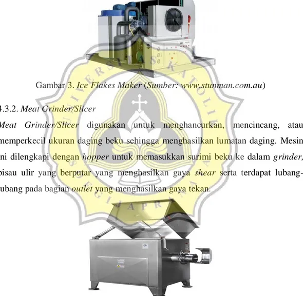 Gambar 3. Ice Flakes Maker (Sumber: www.stunman.com.au)  4.3.2. Meat Grinder/Slicer 