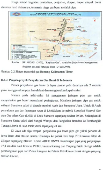 Gambar 2.2 Sistem transmisi gas Bontang-Kalimantan Timur. 