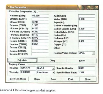 Gambar 4. 1 Data kandungan gas dari supplier. 