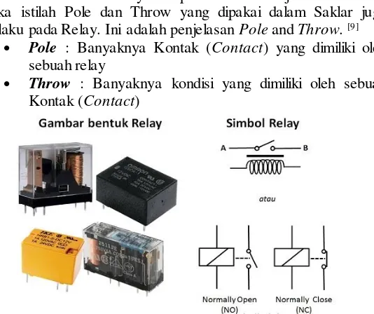 Gambar 2.10 Relay[9] 