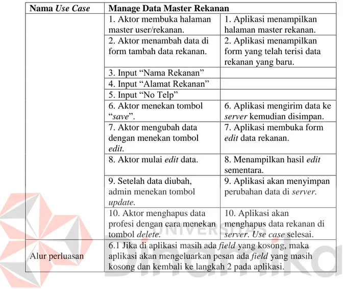 Tabel 4.5 Flow of Event Use Case manage data master gaji pokok  Nama Use Case  Manage Data Master Gaji Pokok 