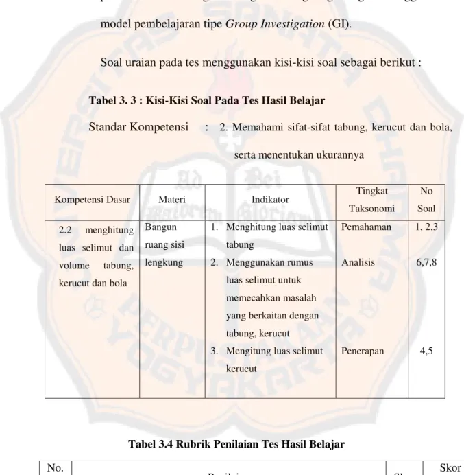 Tabel 3.4 Rubrik Penilaian Tes Hasil Belajar  No. 