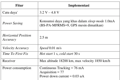 Tabel 2.1 Spesifikasi GPS SIM 908-C 