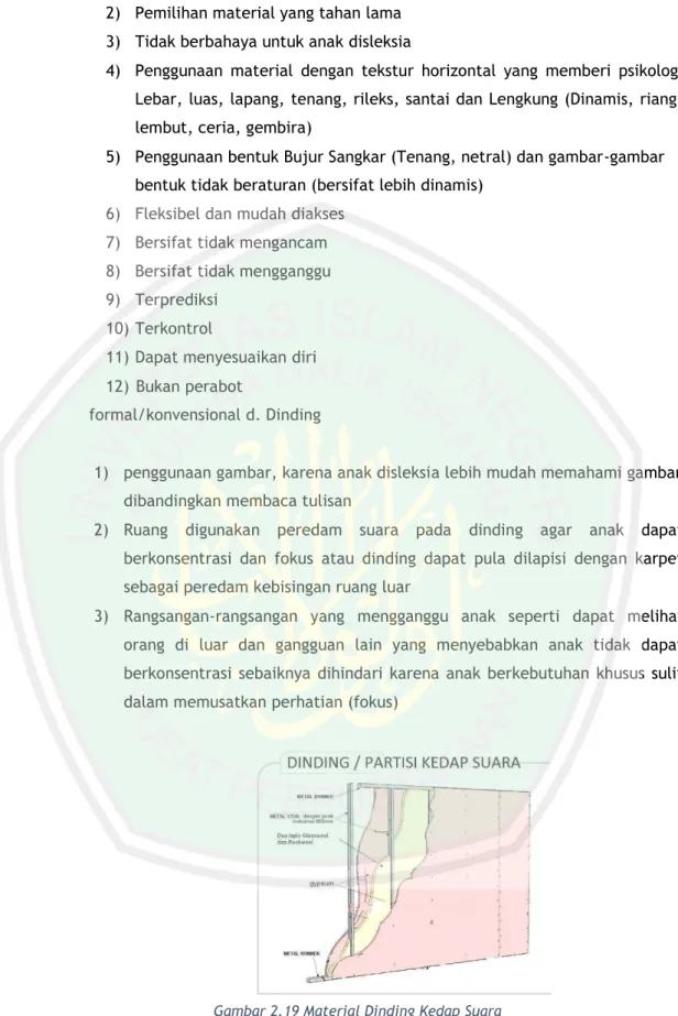 Gambar 2.19 Material Dinding Kedap Suara  (Sumber: google.co.id) 