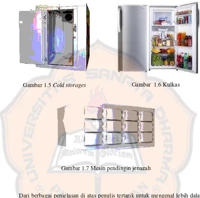 Gambar  1.6 Kulkas 