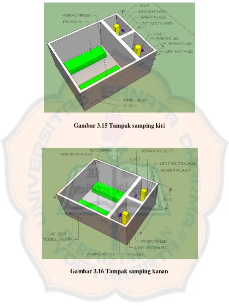 Gambar 3.15 Tampak samping kiri 