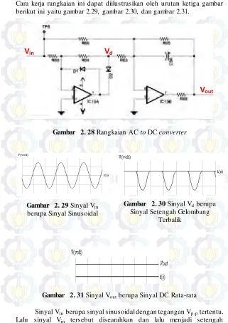 Gambar 2. 28 Rangkaian AC to DC converter 