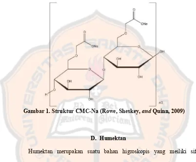 Gambar 1. Struktur CMC-Na (Rowe, Sheskey,  and Quinn, 2009) 