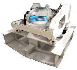 Gambar 2.14 Gyroscope