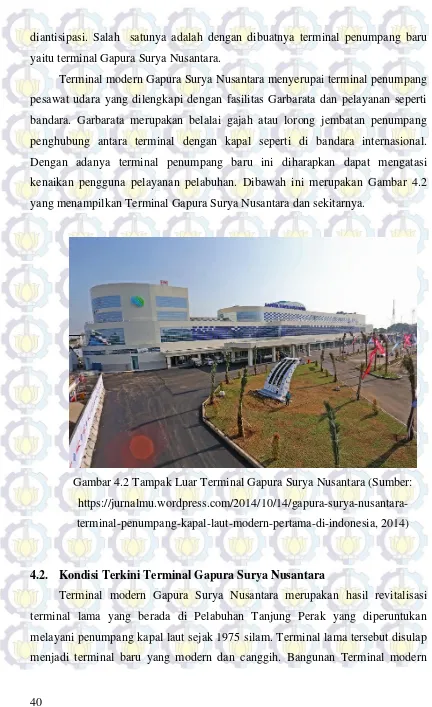 Gambar 4.2 Tampak Luar Terminal Gapura Surya Nusantara (Sumber: 