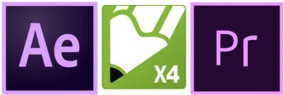 Gambar 3.1 Software Adobe After Effect, Adobe Premiere dan Corel Draw. 