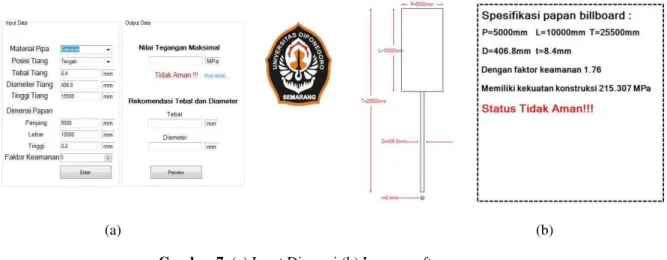 Gambar 7. (a) Input Dimensi (b) Luaran software  3.5 Hasil Perhitungan 