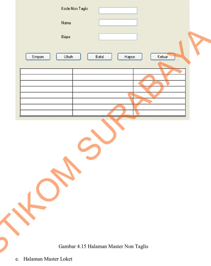 Gambar 4.15 Halaman Master Non Taglis e. Halaman Master Loket