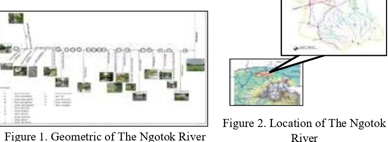 Figure 2. Location of The Ngotok 