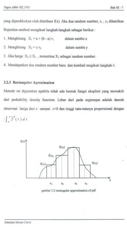 gambar 3.2 rectangular approximation of pdf 