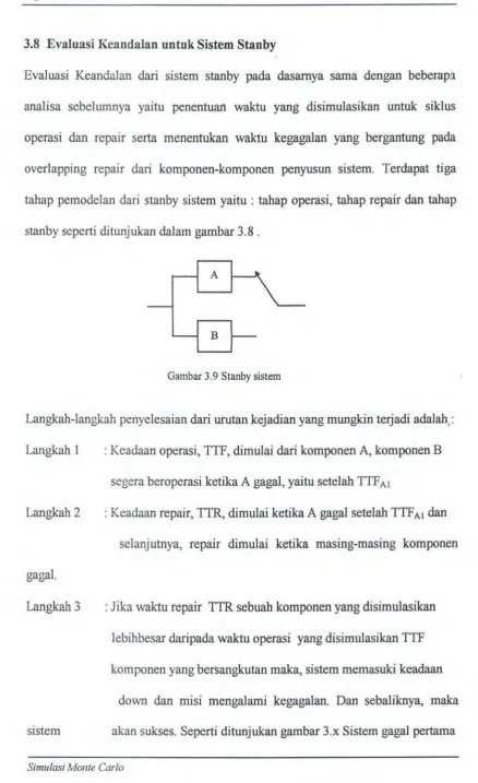 Gambar 3.9 Stanby sistem 