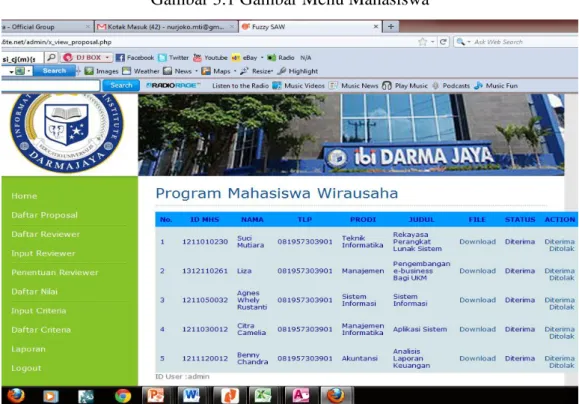 Gambar 3.2  Daftar Proposal Mahasiswa  