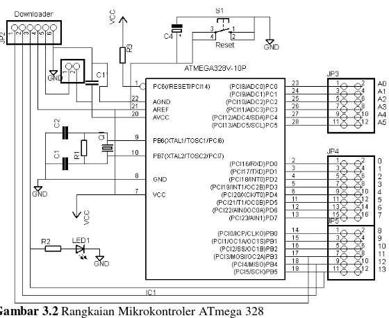 Gambar 3.2 Rangkaian Mikrokontroler ATmega 328  