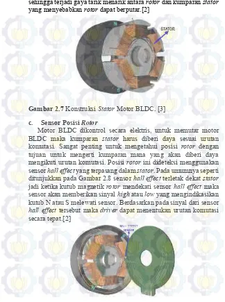Gambar 2.7 Konstruksi Stator Motor BLDC. [3] 