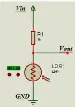 Gambar 2.8 Sensor LDR di integrasi dengan pembagi [9]