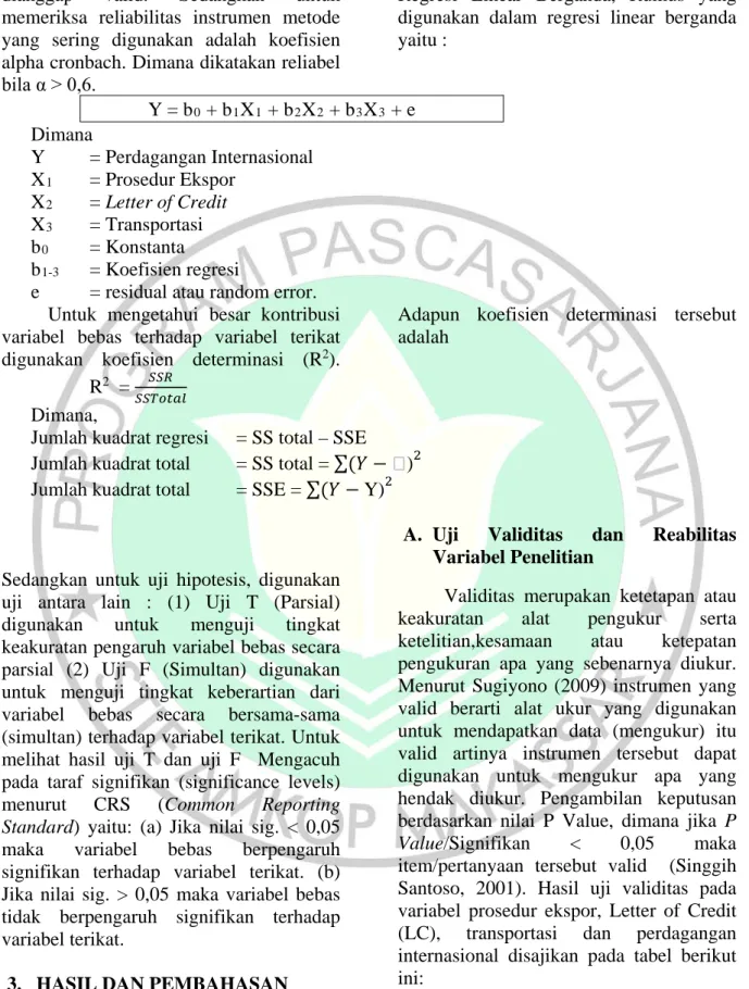 Tabel 1:Hasil Uji Validitas Variabel Penelitian 