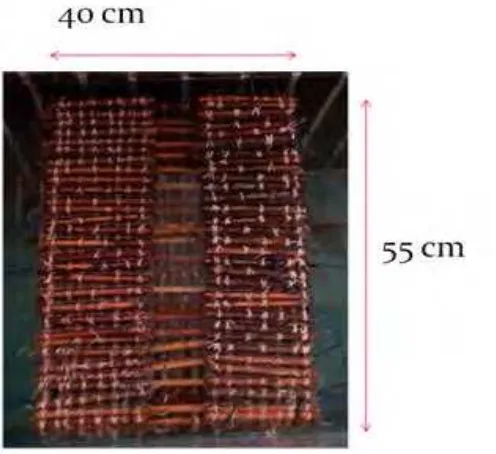 Gambar 4.1 Bentuk model floating breakwater tipe bambu 