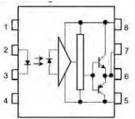 Gambar 3.11 . Konfigurasi pin pada photocoupler tlp250 [11]  