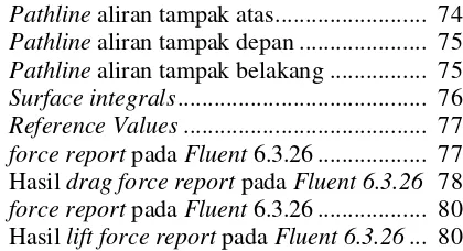 Gambar 4.18. Pathline aliran tampak atas .........................  74 