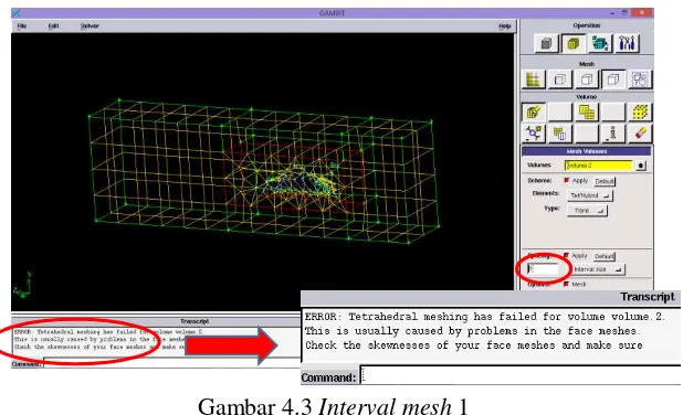 Gambar 4.3 Interval mesh 1 