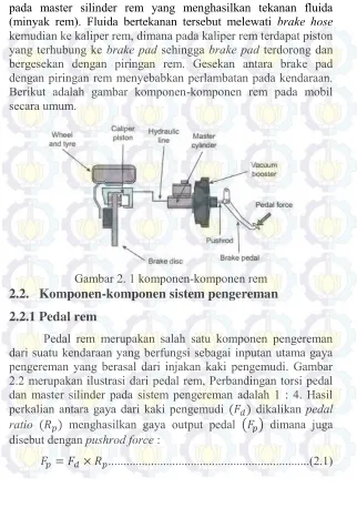 Gambar 2. 1 komponen-komponen rem  