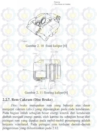 Gambar 2. 10  fixed kaliper [6] 