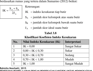 Tabel 3.7 Hasil Uji Daya Pembeda 