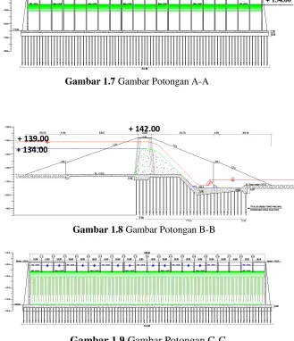 Gambar 1.7 Gambar Potongan A-A 