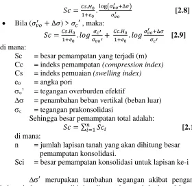 Gambar 2.1 Visualisasi dan Notasi P 