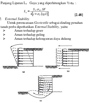 Gambar 2.14 External Stability pada Geotextile Walls (a) Aman terhadap geser (b) Aman terhadap geser (c) Aman terhadap kelongsoran daya dukung 