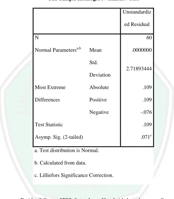 Tabel 4.12  Hasil Uji Normalitas  One-Sample Kolmogorov-Smirnov Test 