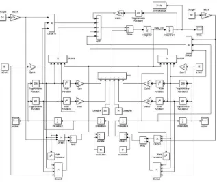 Gambar 3.3 Blok diagram input output 