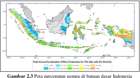 Gambar 2.3 Peta percepatan gempa di batuan dasar Indonesia PGA (T = 0 detik) untuk 10% PE 50 tahun (Irsyam dkk, 2010) 