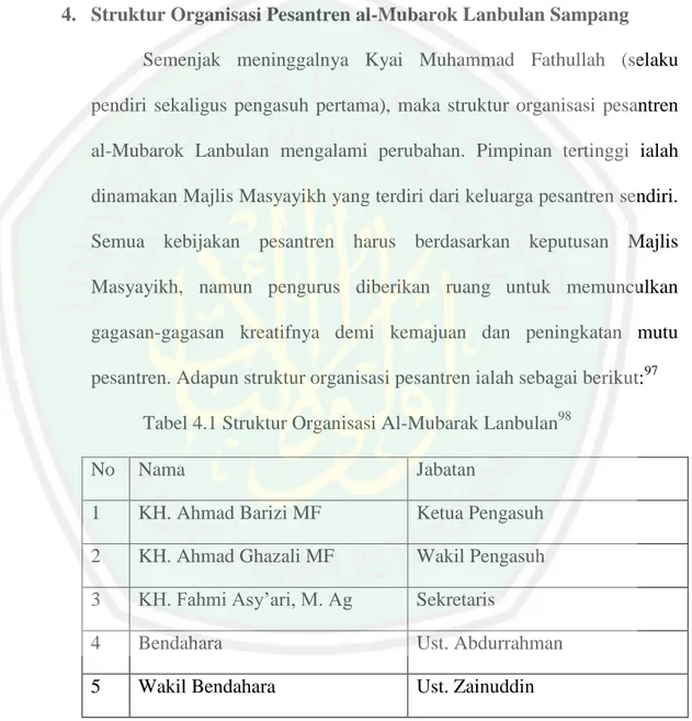 Tabel 4.1 Struktur Organisasi Al-Mubarak Lanbulan 98