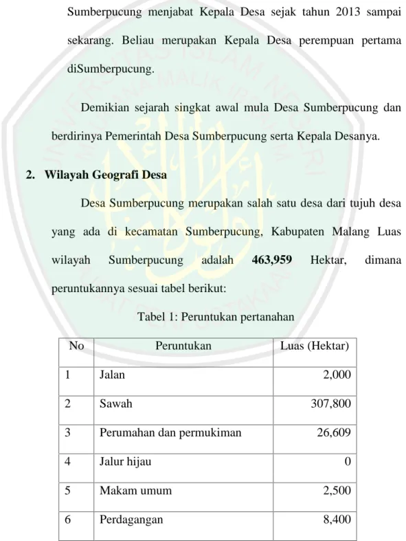 Tabel 1: Peruntukan pertanahan