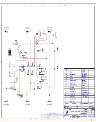 Gambar 3.5 Schematic Brake System Panser Anoa APC 6X6 