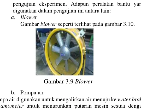 Gambar blower seperti terlihat pada gambar 3.10.   