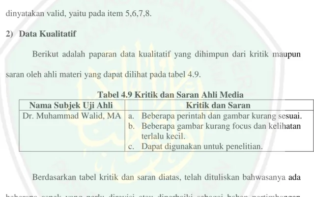 Tabel  4.7,  dan  4.8,  menunjukkan  bahwa  hasil  validasi  ahli  materi  sebesar  60%  dan  dinyatakan  sangat  valid,  yaitu  pada  item  1,2,3,4,9,10,  Sedangkan  40% 